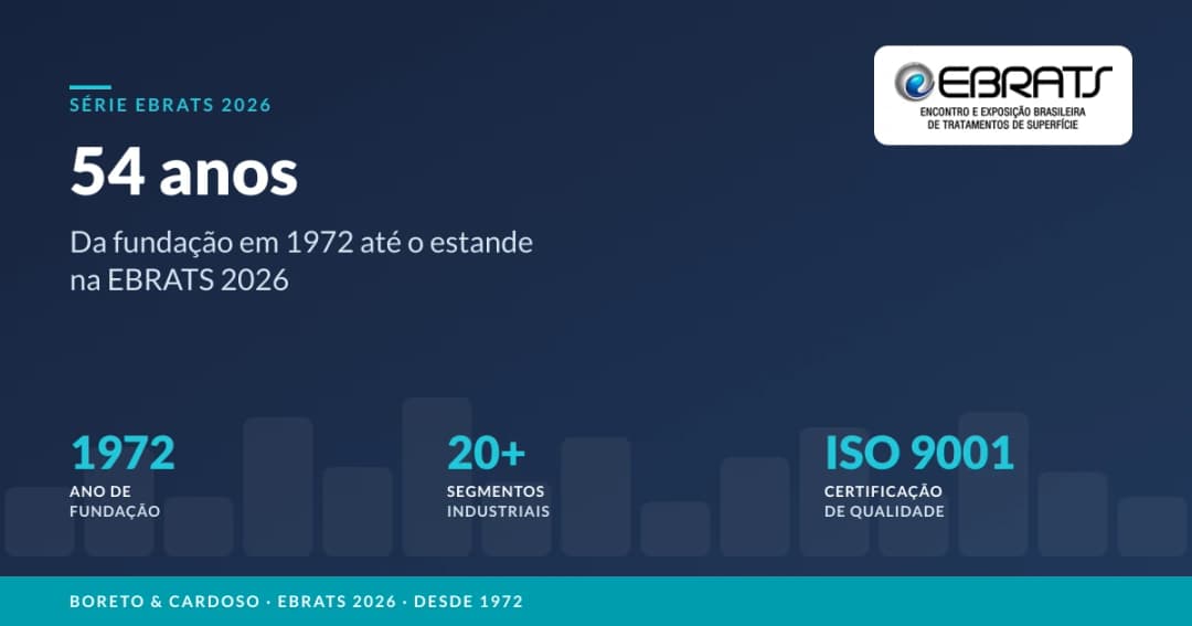 54 Anos Fornecendo a Indústria Brasileira: A História da Boreto & Cardoso® e o Caminho Até a EBRATS 2026